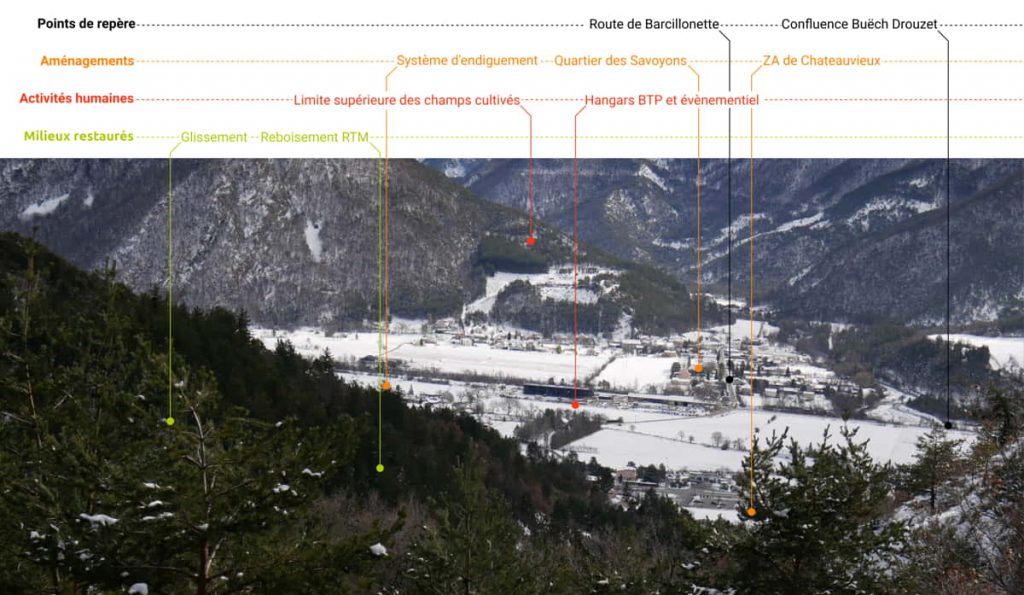 photo de la confluence Buëch Drouzet sous la neige au 21ème siècle